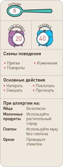 Что вам понадобится 125 г сливочного масла еще ½ чайной ложки для - фото 156