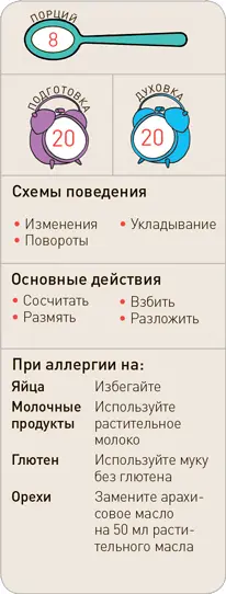 Что вам понадобится 1 спелый банан 2 ст л коричневого сахара по - фото 160