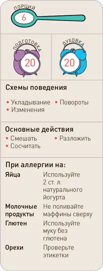 Что вам понадобится 1 яйцо 10 мл 2 ч л апельсинового сока 3 ст л - фото 168