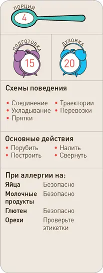 Что вам понадобится 4 кусочка рыбного филе 8 помидоров черри 4 зубчика - фото 233