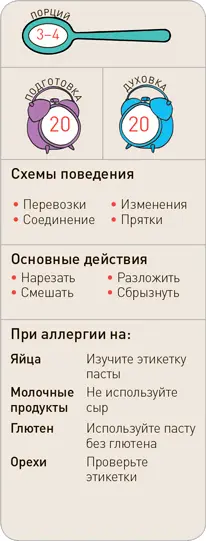Что вам понадобится 450 г 4 чашки приготовленной пасты например фузилли - фото 244