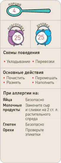 Что вам понадобится 2 большие запеченные картофелины 3 ст л сметаны 70 - фото 255