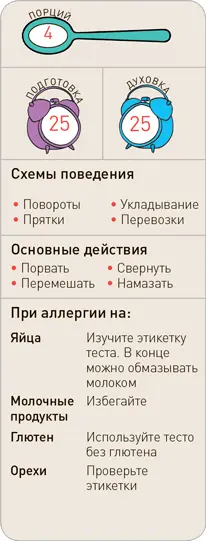 Что вам понадобится 200 г 1½ чашки приготовленной курицы 150 г 1 чашка - фото 267