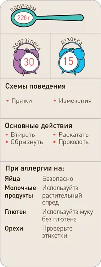 Что вам понадобится 140 г 1 чашка обычной муки немного для посыпки - фото 270