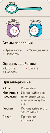 Что вам понадобится Готовая основа для пирога диаметром 18 см см часть 1 - фото 274