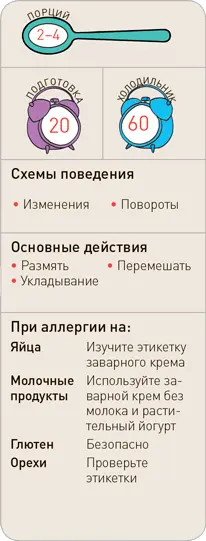Что вам понадобится 400 г ягод например слив крыжовника черной смородины - фото 282