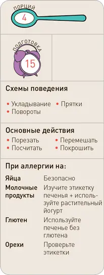 Что вам понадобится 1 банан 30 ягод черники 3 печенья 250 г 1 чашка - фото 289