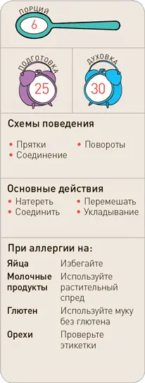 Что вам понадобится 2 яблока ½ ч л масла для смазки 125 г сливочного - фото 293
