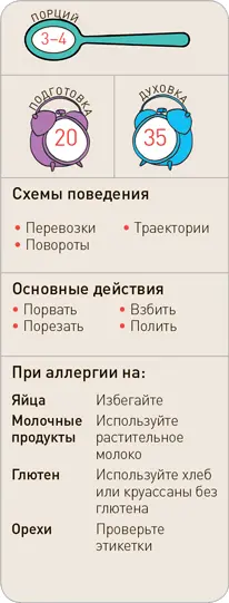 Что вам понадобится 2 круассана 4 большие ягоды клубники 1 яйцо 250 мл - фото 296