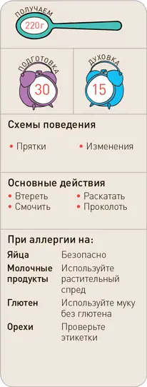 Что вам понадобится 140 г 1¼ чашки обычной муки мука для посыпки - фото 311