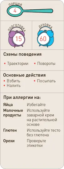 Что вам понадобится Основа из теста диаметром 18 см 400 г 1¼ чашки 300 - фото 315