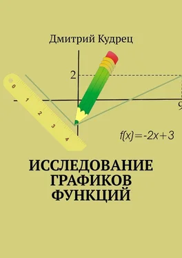 Дмитрий Кудрец Исследование графиков функций обложка книги