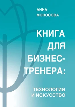 Анна Моносова Книга для бизнес-тренера. Технологии и искусство обложка книги