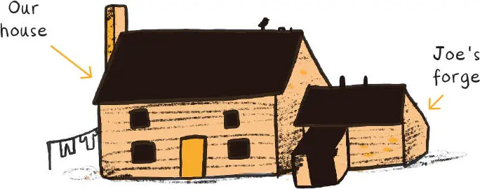 Joes forge adjoined our house which was a wooden house When I ran home from - фото 28