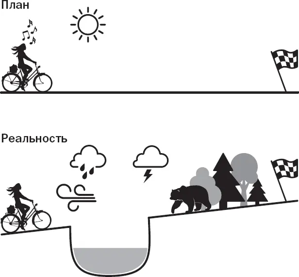 Мне же всегда хочется спросить и как следует назвать того кто при разработке - фото 4