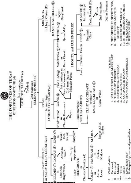 Meet the Fortunes of Texas Zane Fortune The marriageshy executive needed a - фото 4