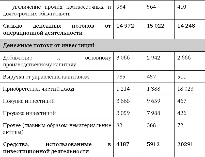 Успех Лидер Действие - фото 8