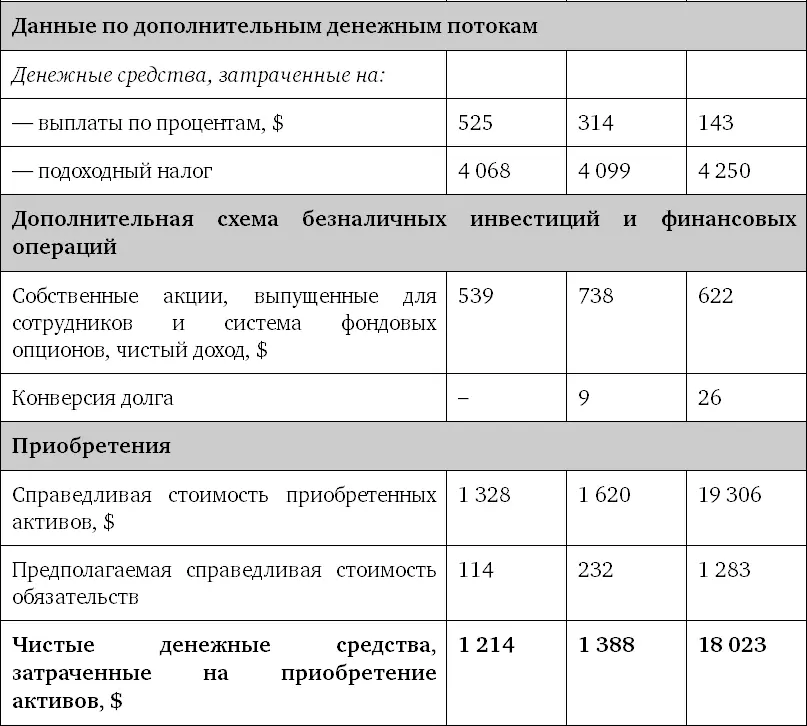 Методические рекомендации к кейсу Вступление Этот кейс рассматривает - фото 10