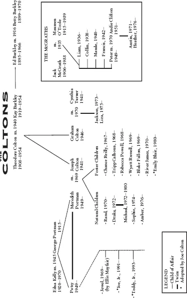 Contents Chapter One Chapter Two Chapter Three Chapter Four Chapter Five - фото 3