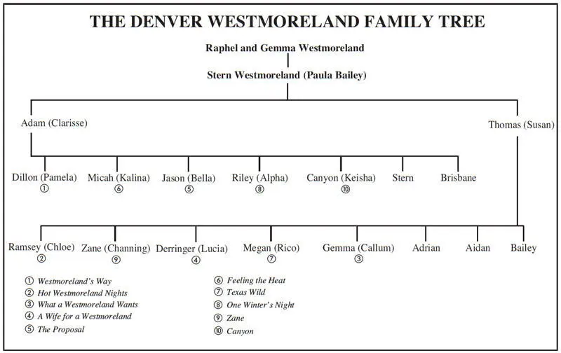 To my husband the love of my life and my best friend Gerald Jackson Sr To - фото 2