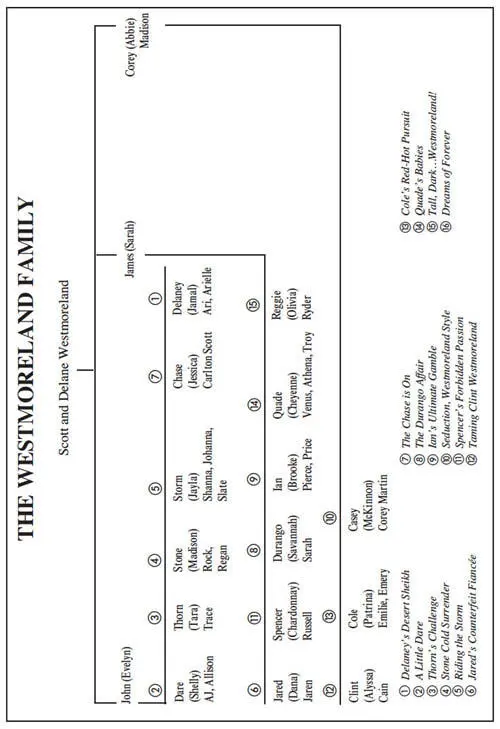 Dear Reader When I first introduced the Westmoreland family little did I know - фото 4