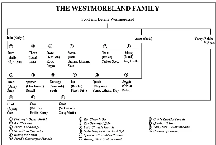 Dear Reader When I first introduced the Westmoreland family little did I know - фото 4
