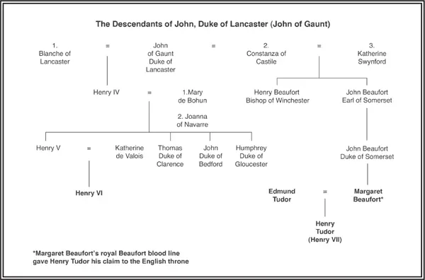 To George as ever whose knowledge of English medieval history is improving in - фото 4