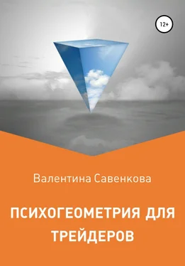 Валентина Савенкова Психогеометрия для трейдеров обложка книги