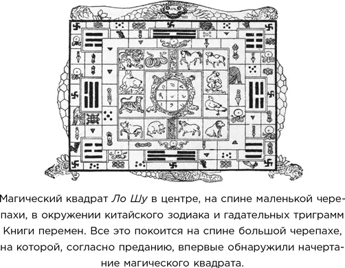 Сможете ли вы найти эти два принципиально разных решения Ответ см Загадки - фото 18
