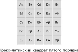 Эйлер предположил что для порядка выражаемого удвоенным нечетным числом - фото 19