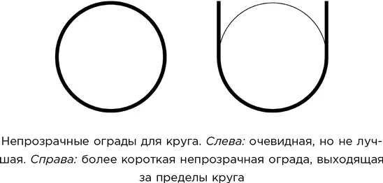 Кроме того задача была расширена на трехмерное пространство здесь ограда - фото 44