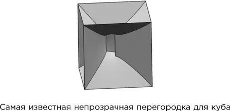 πr² No pie are round Chocolate are squared 14 Математическая шутка - фото 45