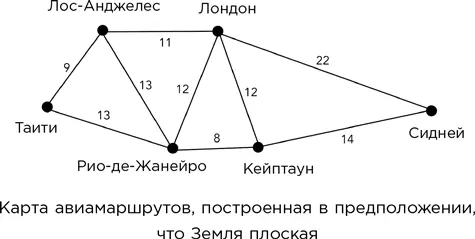 На рисунке показана триангуляция на базе шести крупных аэропортов Сколько ни - фото 115