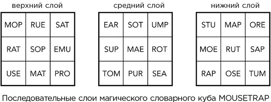 Числа Серпинского Специалисты по теории чисел занятые поисками больших - фото 137