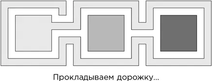 Затем расширяем вторую область добавляя к ней более узкую тропку которая - фото 150