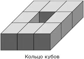 Приложив некоторые усилия можно проделать то же самое с тремя другими - фото 193