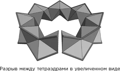 Сверчковский спрашивал если взять много тетраэдров и составить их в кольцо с - фото 196