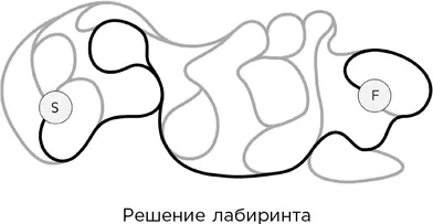 Дополнительную информацию можно найти в книге R Penrose Railway mazes in A - фото 213