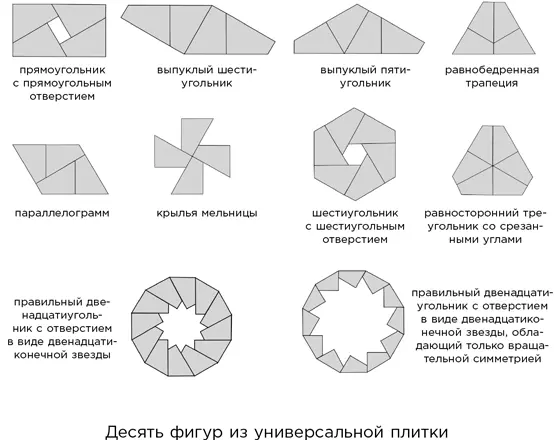 Гипотеза о трекле János Pach and Ethan Sterling Conways conjecture for - фото 266