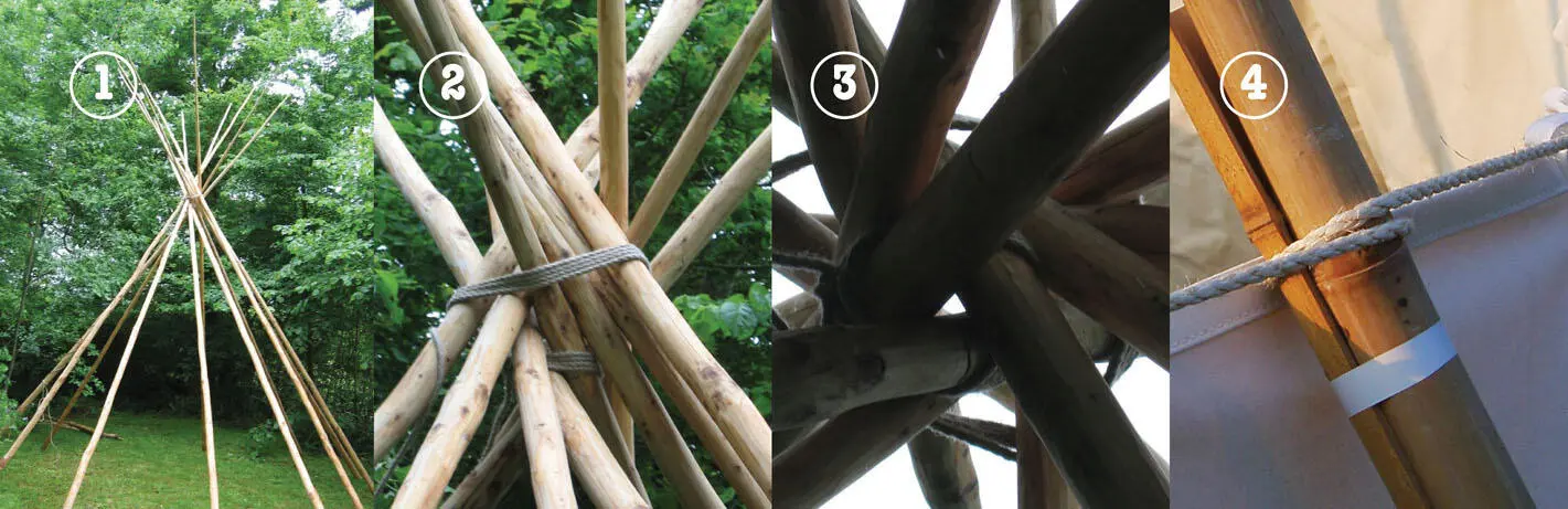 Picture credit Tipicouk The Tipi Company Tipi tips Fire safety Remember - фото 24