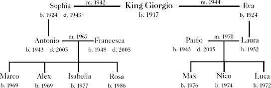 THE RULES OF THE ROYAL HOUSE OF NIROLI Rule 1The ruler must be a moral - фото 3