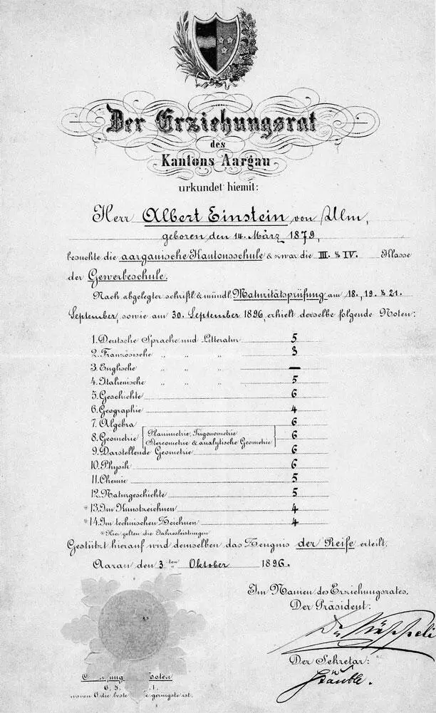 Аттестат А Эйнштейна выданный по окончании школы в Арау 3 октября 1896 г 6 - фото 108