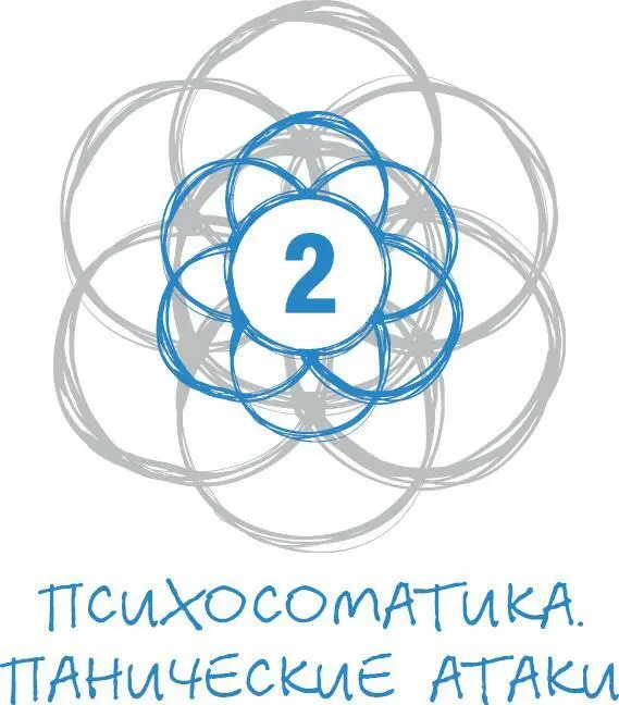 Что такое психосоматика Для меня практически любое заболевание за редким - фото 4