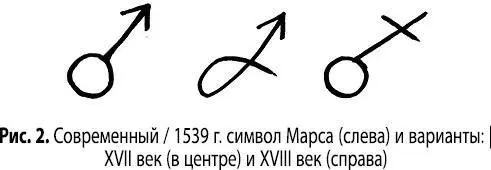 Этот символ популярный как в Средние века так и в наши дни со щитом и копьем - фото 11