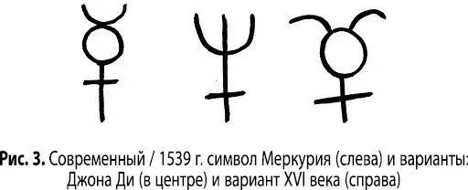 Этот современный и средневековый символ пришел к нам из грекоримского периода - фото 12