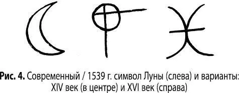 Помимо этого энергия Луны с ее фазами очень эффективна в магических операциях - фото 13