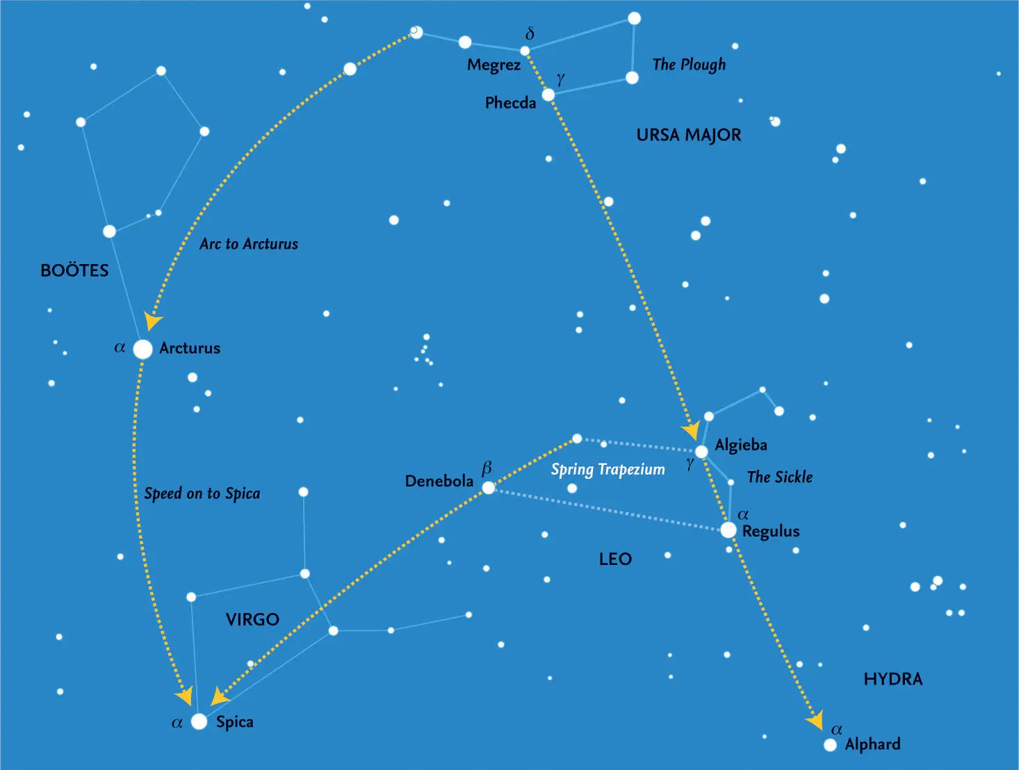The most prominent constellation in the spring sky is the zodiacal - фото 13