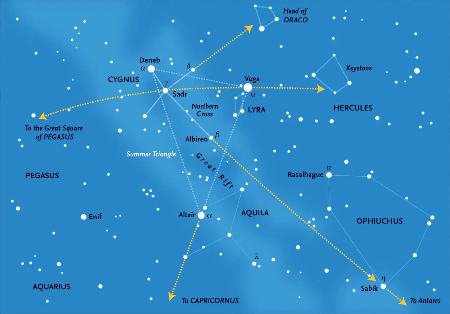 On summer nights the three bright stars Denebα Cygni Vegaα Lyrae and - фото 14