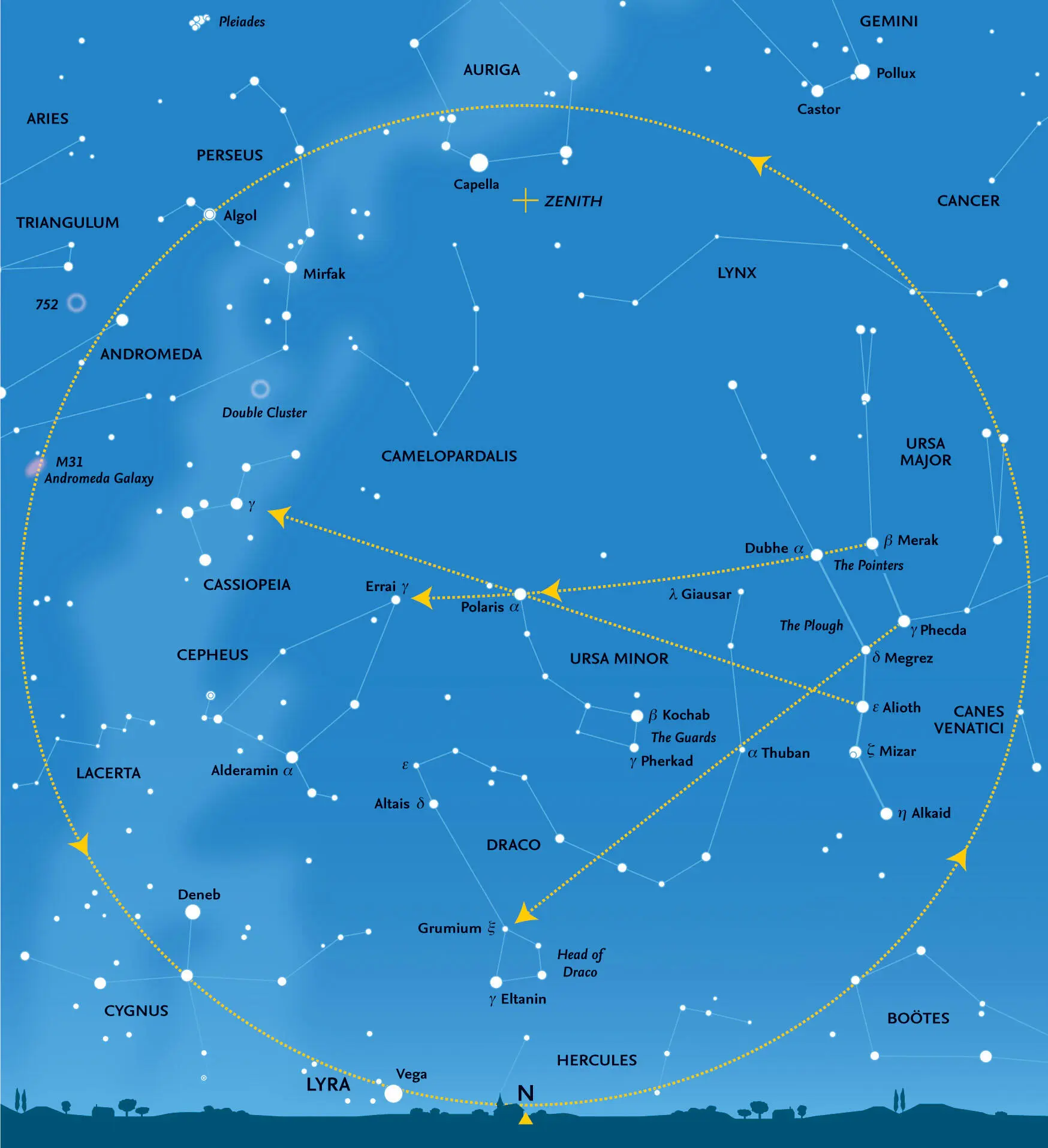 The stars and constellations inside the circle are always above the horizon - фото 11