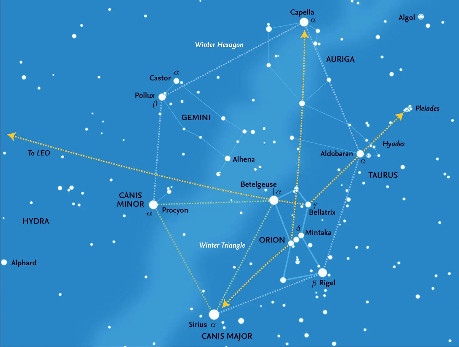 The Spring Constellations The most prominent constellation in the spring sky - фото 12